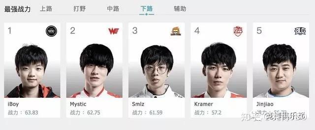 包含EDG碾压100T，Crisp打破历史纪录的词条