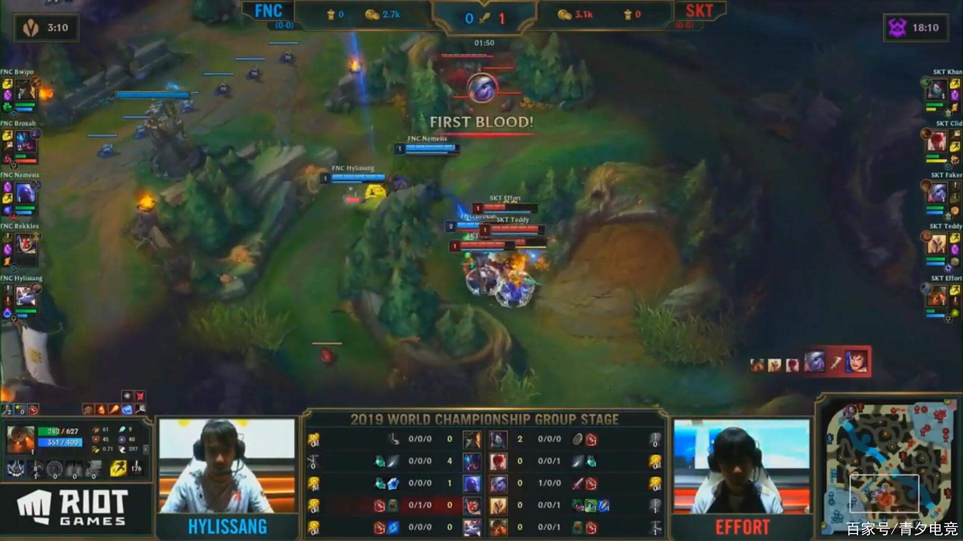 FNC横扫Vitality，Faker送出助攻