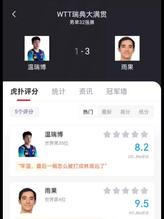 韩国乒乓球队碾压瑞典乒乓球队，奥恰洛夫制霸全场